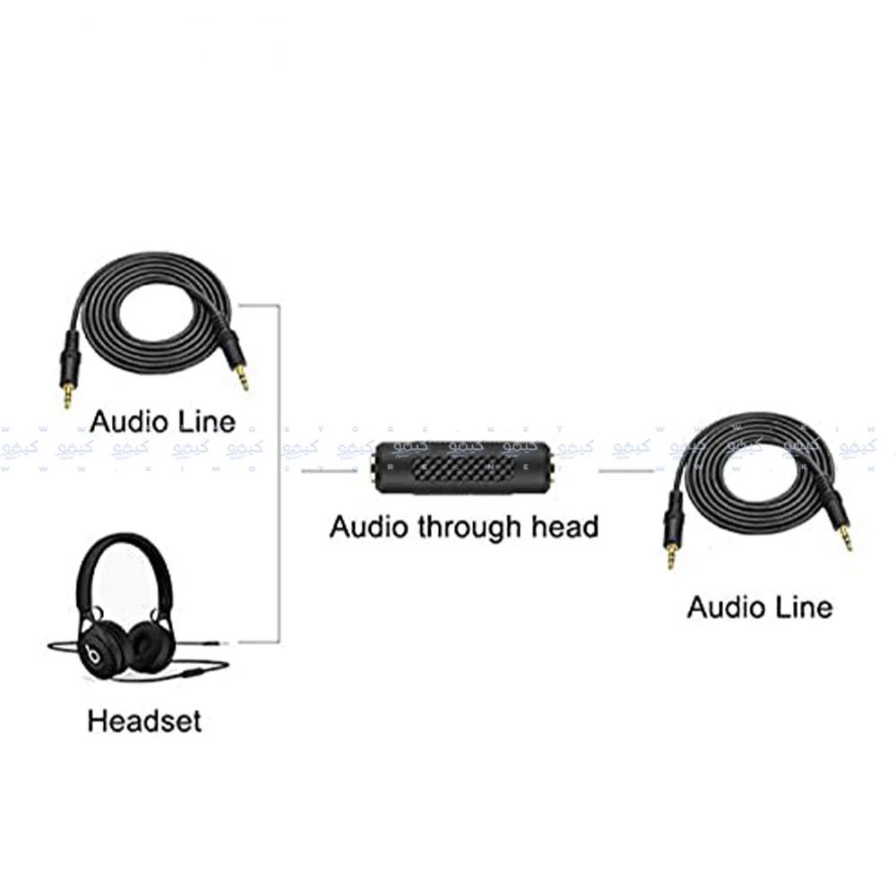 3.5mm Female To 3.5mm Female Audio Connector - Image 4