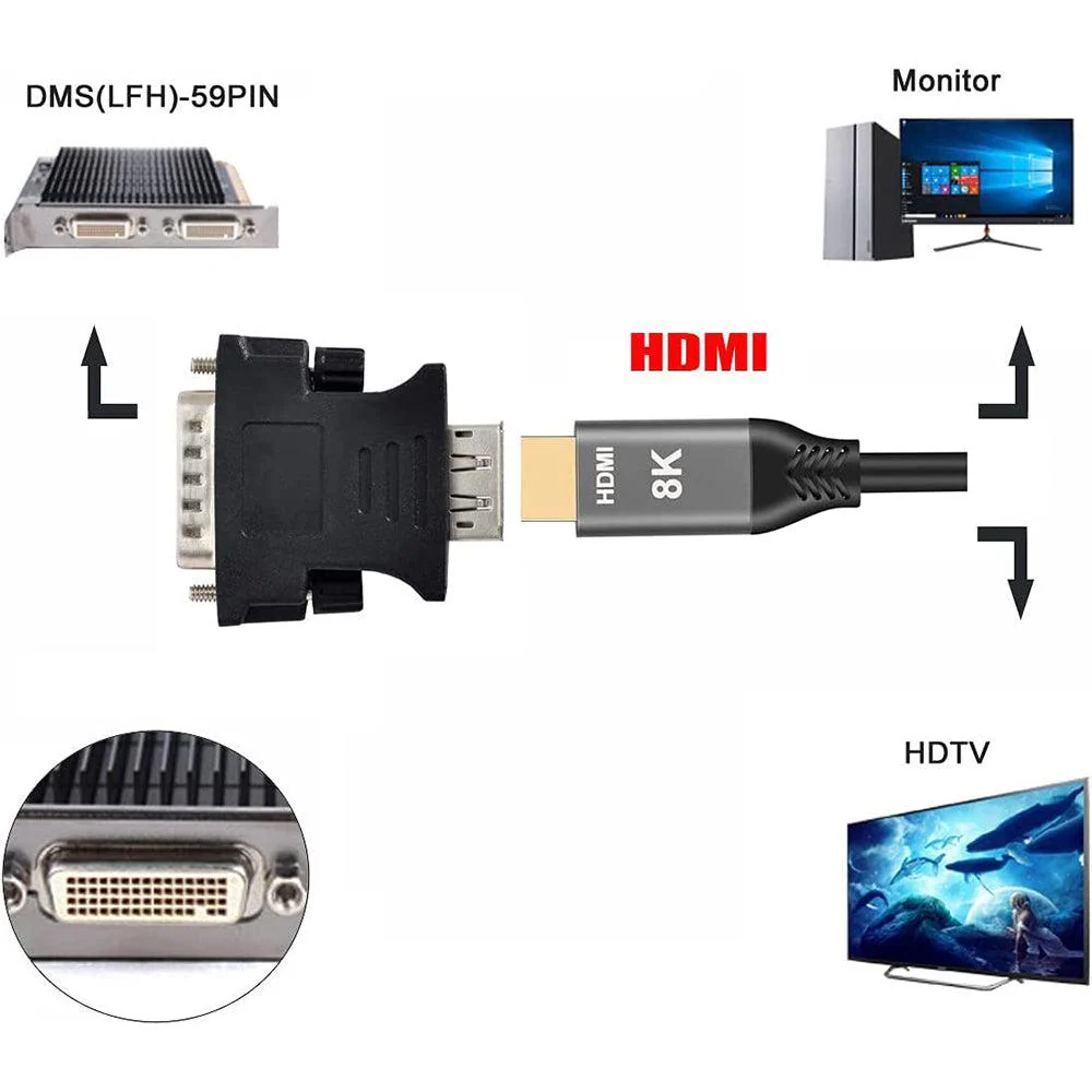 59 Pin To HDMI Converter - Image 6
