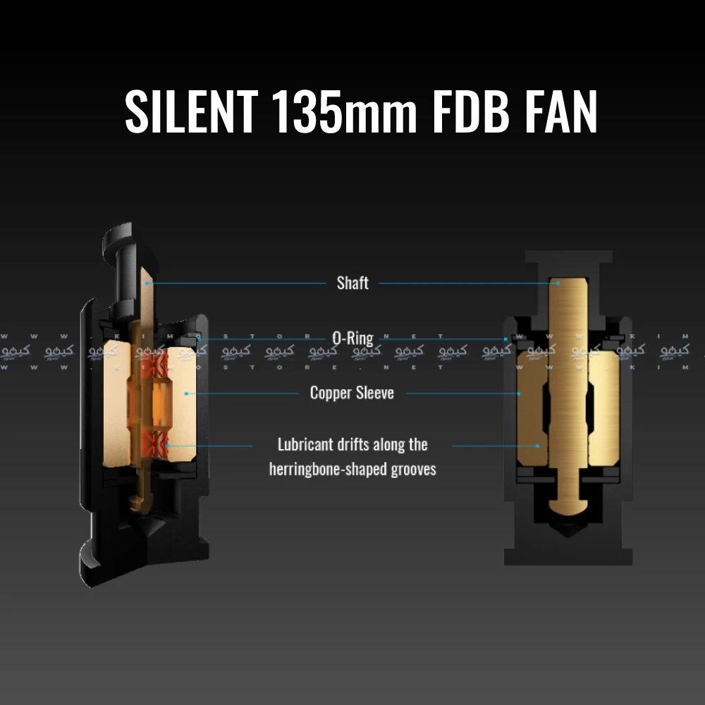Aerocool Smart G1 Gold 1000W 80 PLUS Gold Certified Power Supply - Image 8