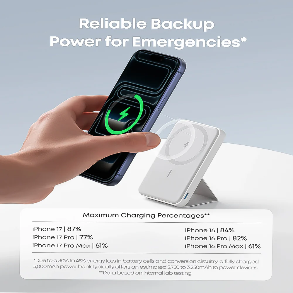 Anker 622 A1614H23 MagGo Magnetic Wireless Power Bank Type-C 12W Fast Charging 5000mAh - White - Image 2