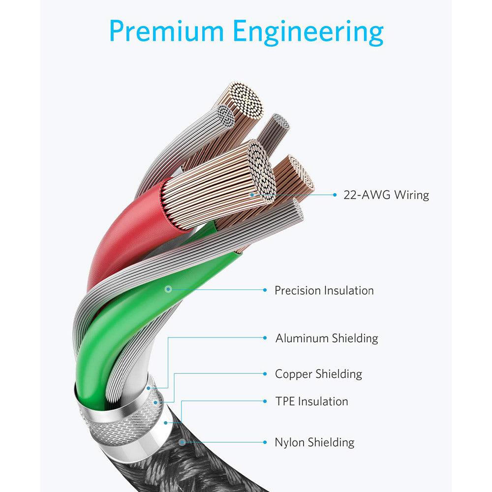 Anker A8752H11 Type-C To Type-C Cable 60W Fast Charging 1m - Image 6