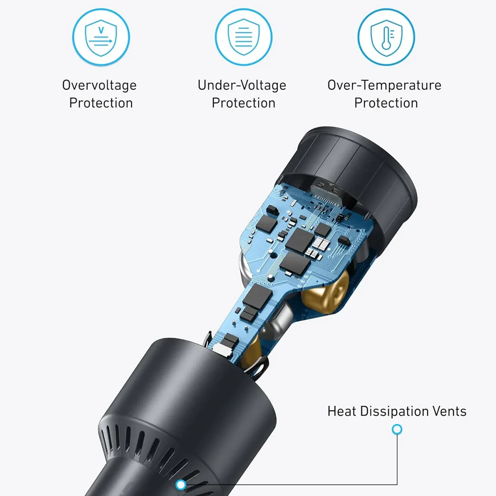 Anker Nano B2737HA1 Car Charger USB + 2x Type-C + Type-C Cable 167.5W Fast Charging - Image 3