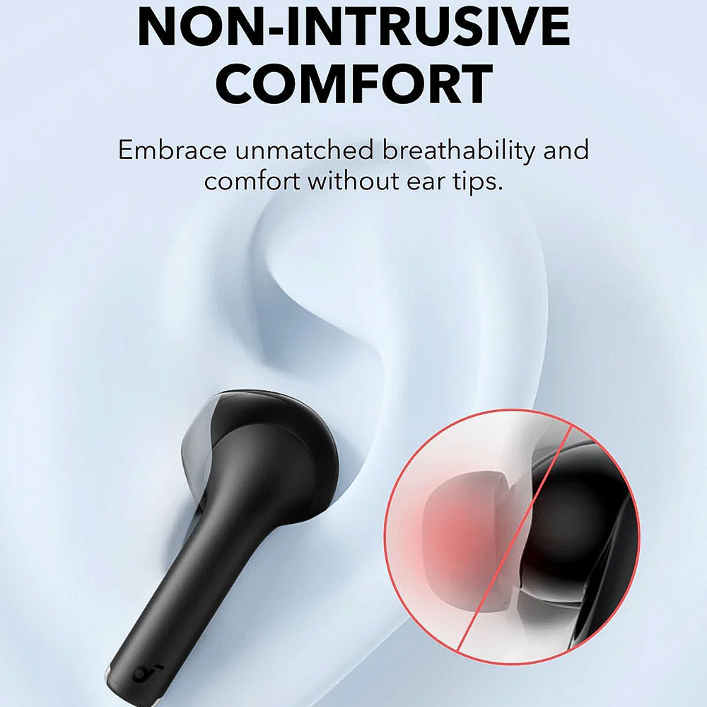 Anker Soundcore K20i A3994H11 Earbuds - Black - Image 5
