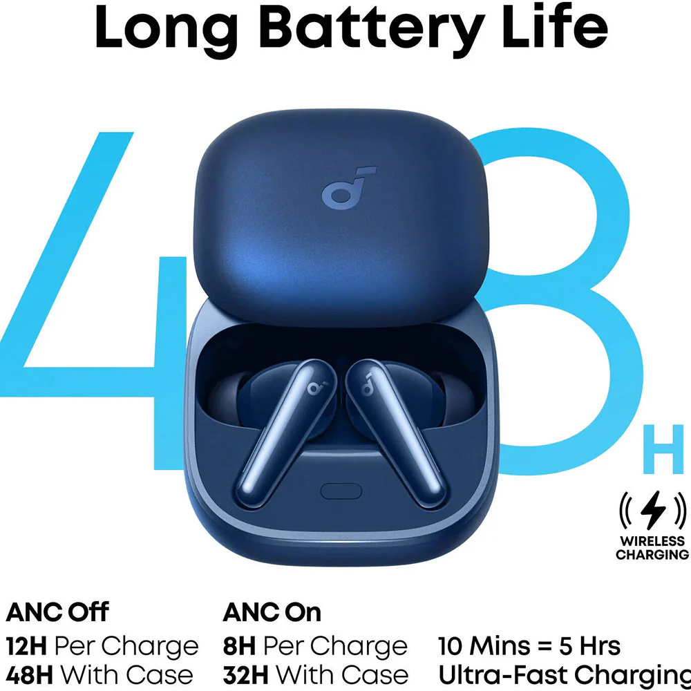Anker Soundcore Liberty 5 A3957H31 Earbuds - Blue - Image 7