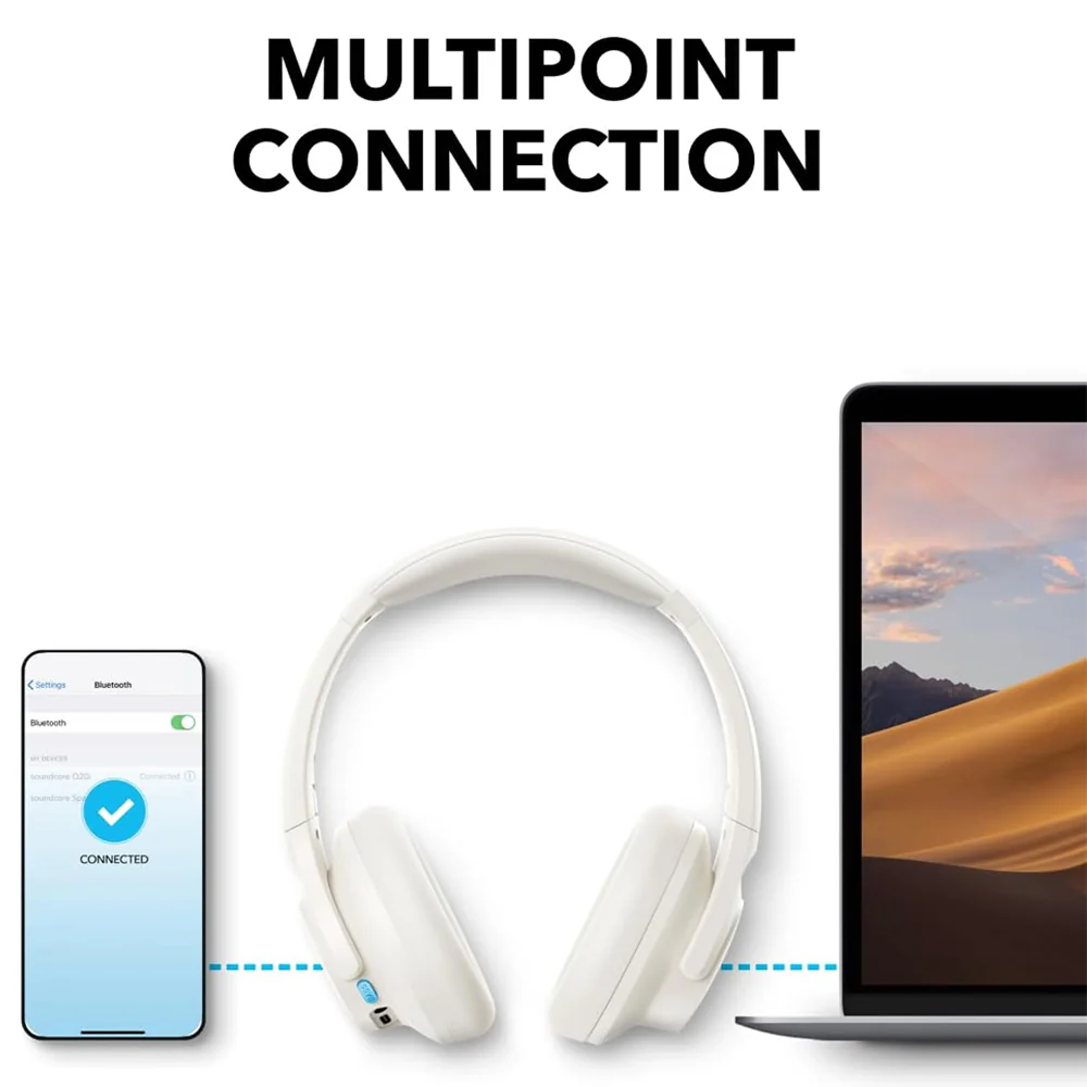Anker Soundcore Q11i A3005H21 Bluetooth Headphone - White - Image 6