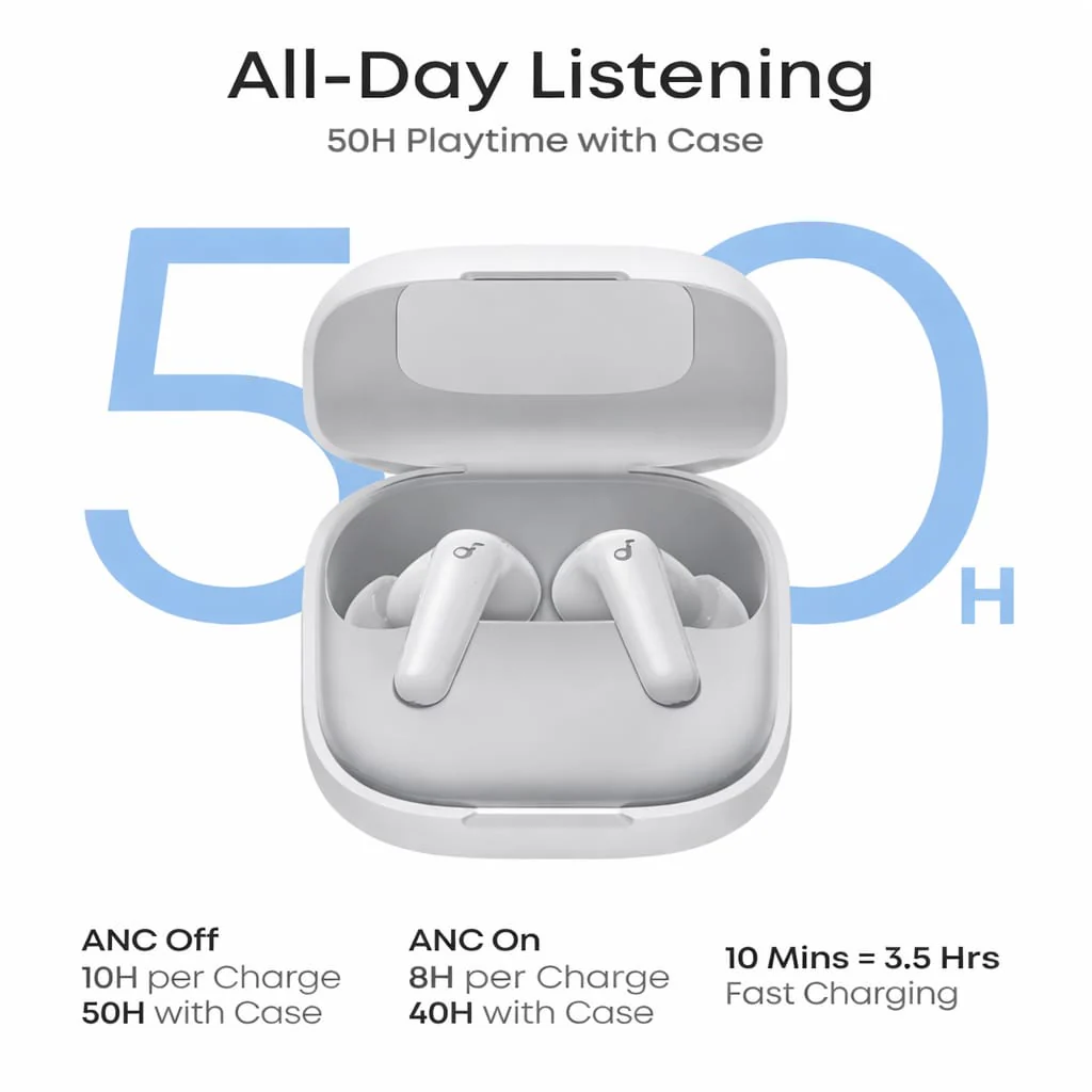 Anker Soundcore R60i NC D1202H21 Earbuds - White - Image 4
