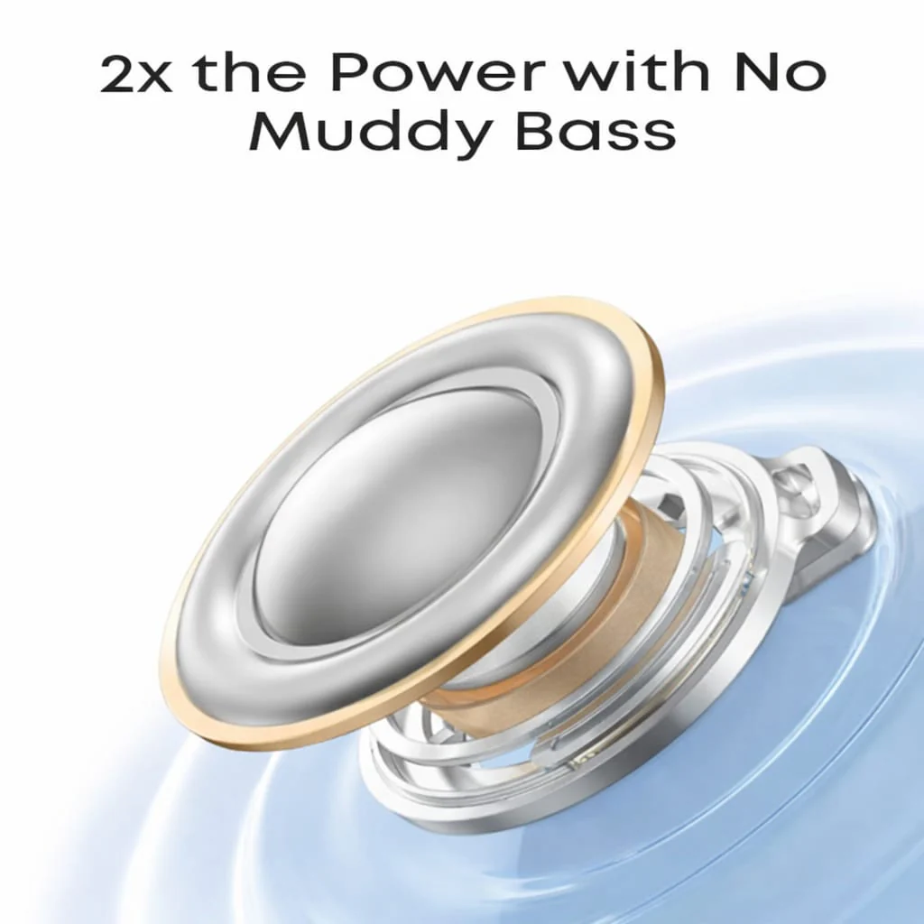 Anker Soundcore R60i NC D1202H21 Earbuds - White - Image 6