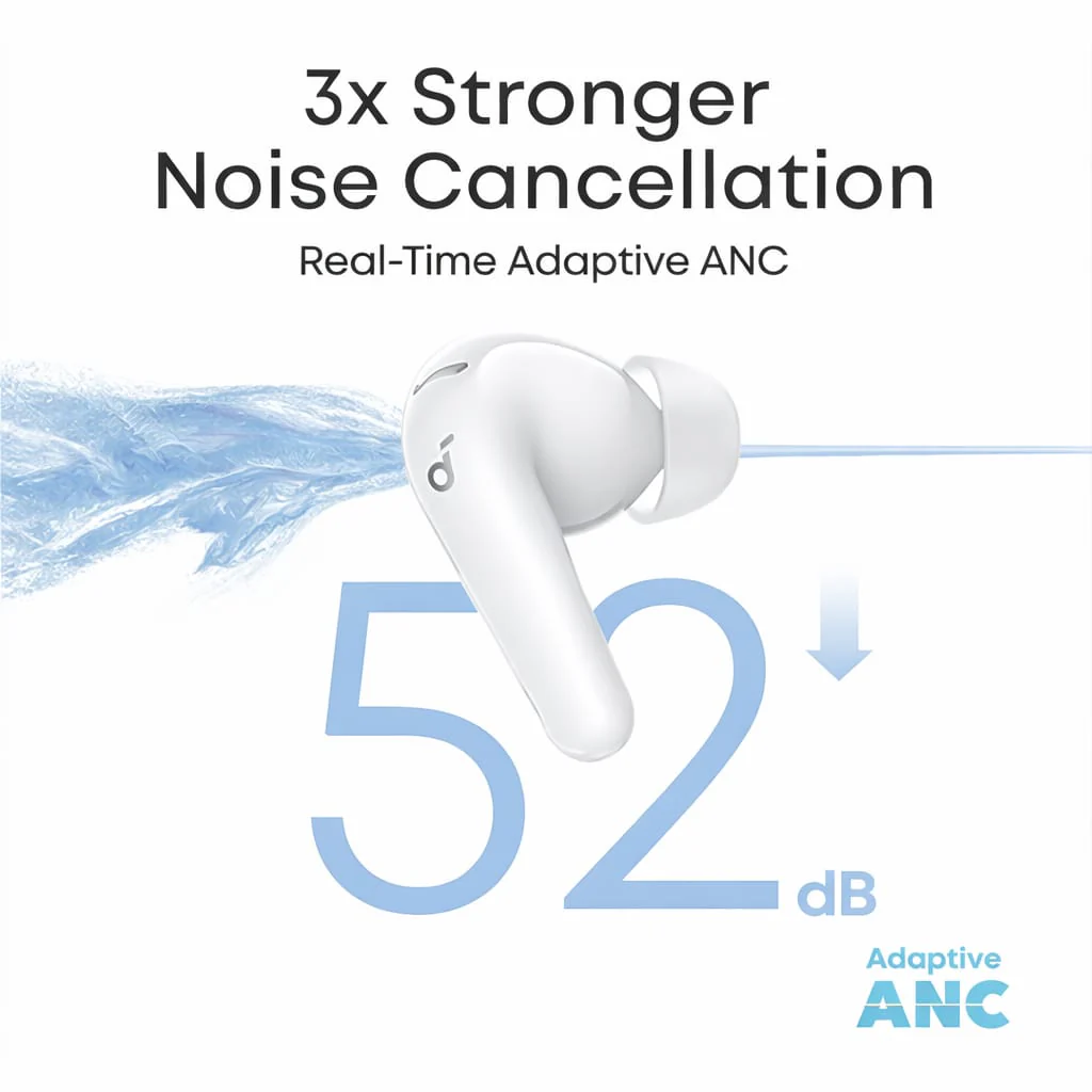 Anker Soundcore R60i NC D1202H21 Earbuds - White - Image 7