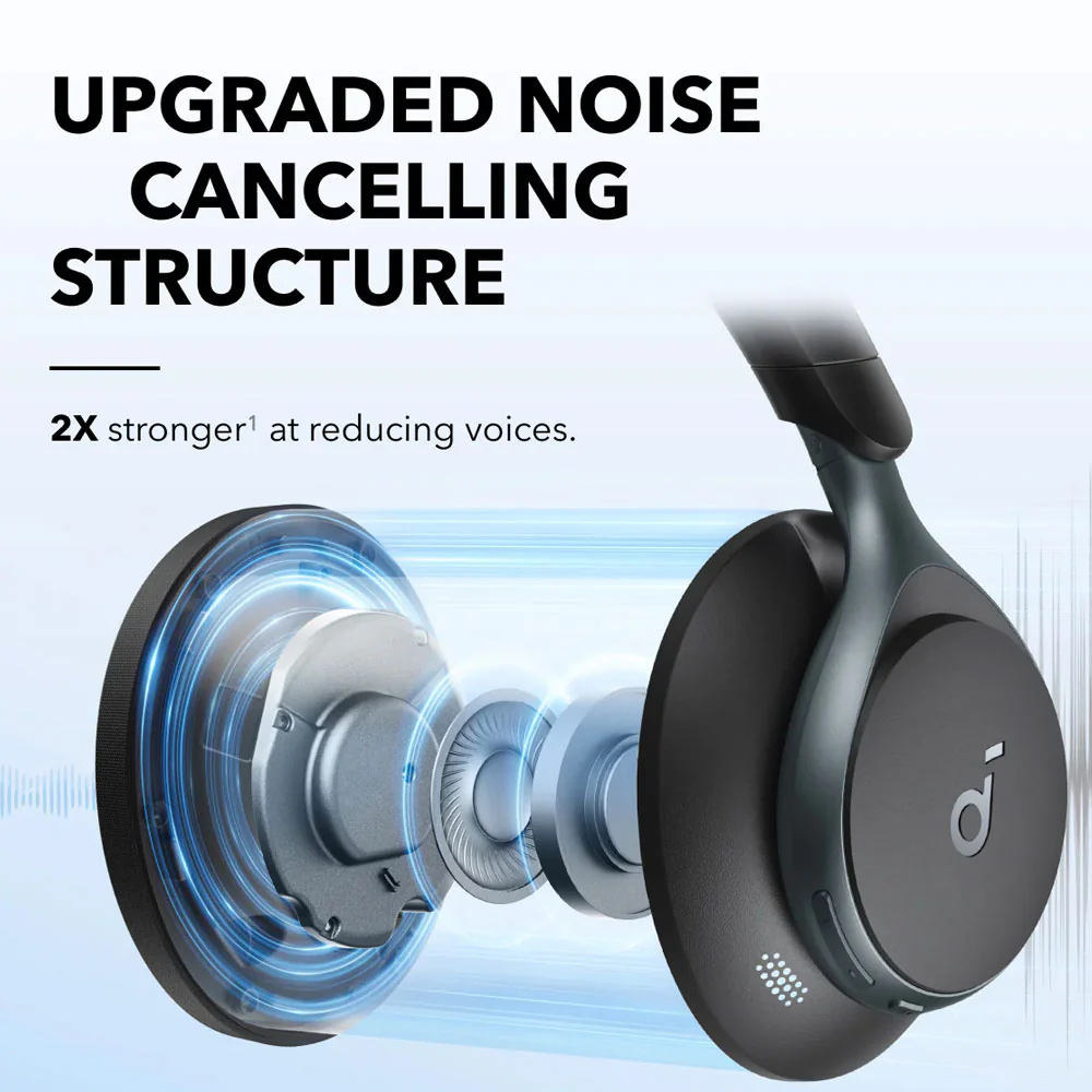 Anker Soundcore Space One A3035011 ANC Bluetooth Headphone - Black - Image 10