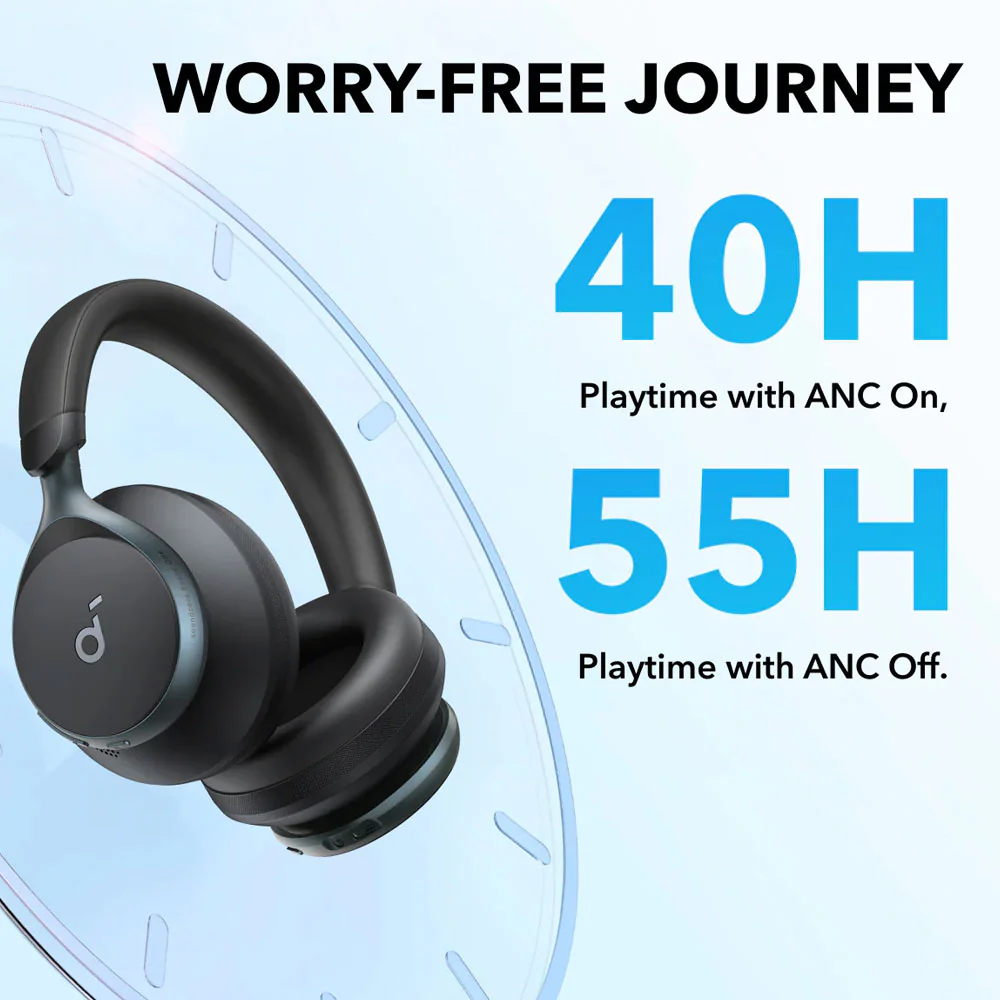 Anker Soundcore Space One A3035011 ANC Bluetooth Headphone - Black - Image 9