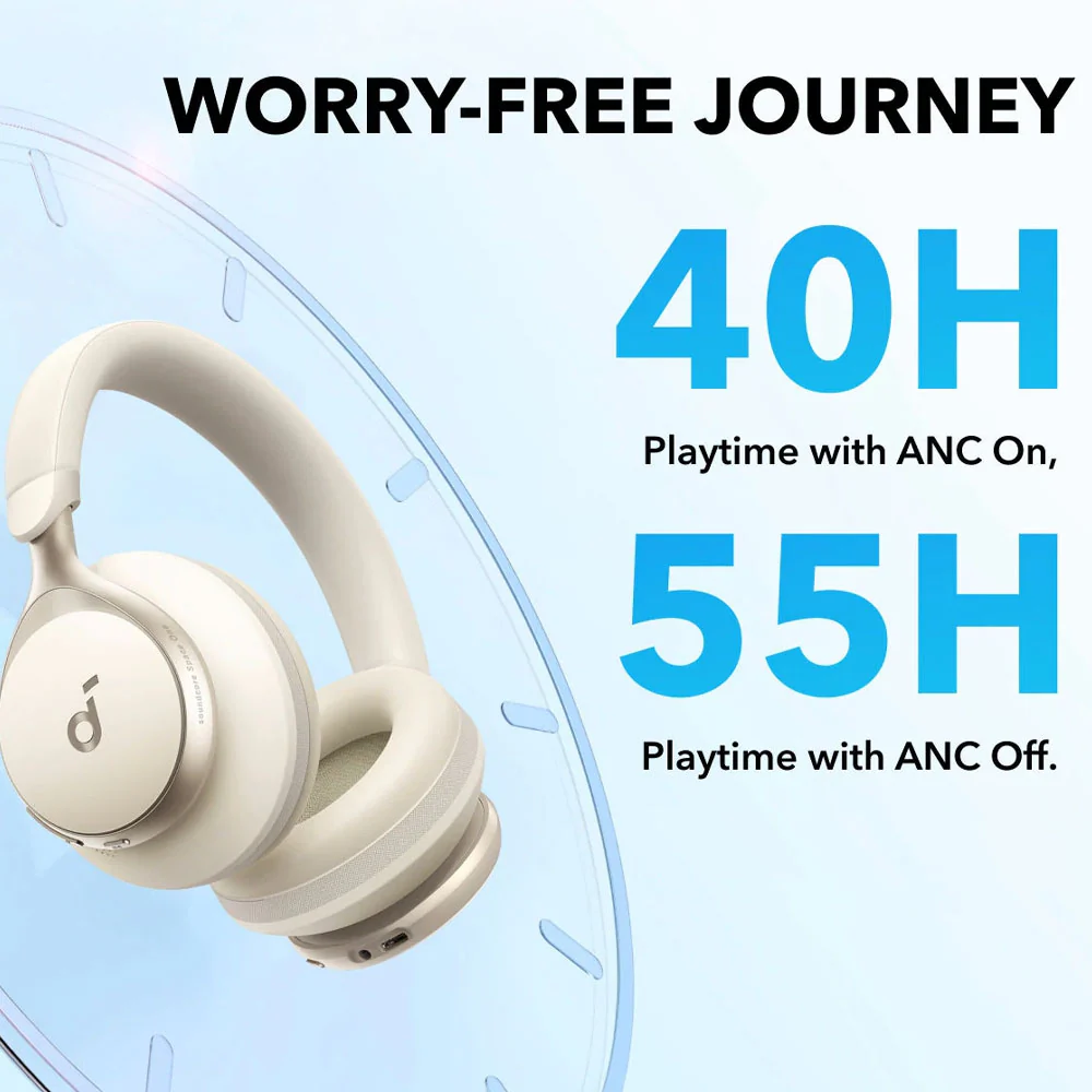 Anker Soundcore Space One A3035021 ANC Bluetooth Headphone - White - Image 6