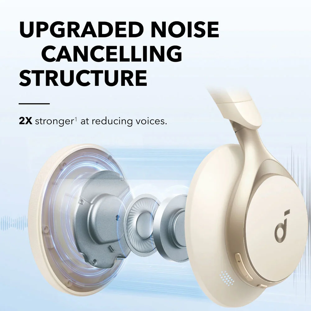 Anker Soundcore Space One A3035021 ANC Bluetooth Headphone - White - Image 8