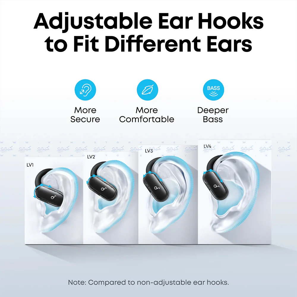 Anker Soundcore V40i A3878H11 True Wireless Earbuds - Black - Image 6
