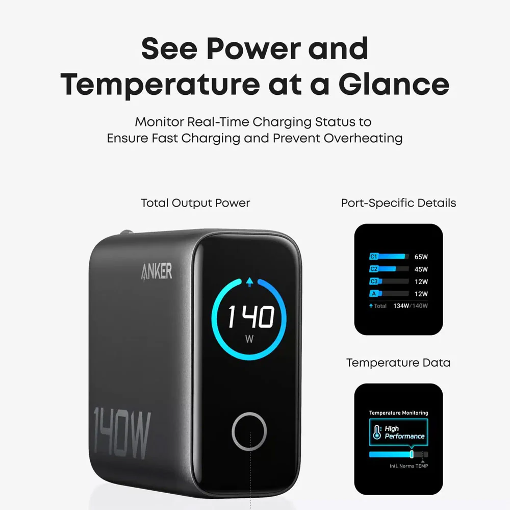 Anker B2697GZ1 Wall Charger 3x PD Type-C + USB + Type-C Cable 140W Fast Charging - Dark Gray - Image 4