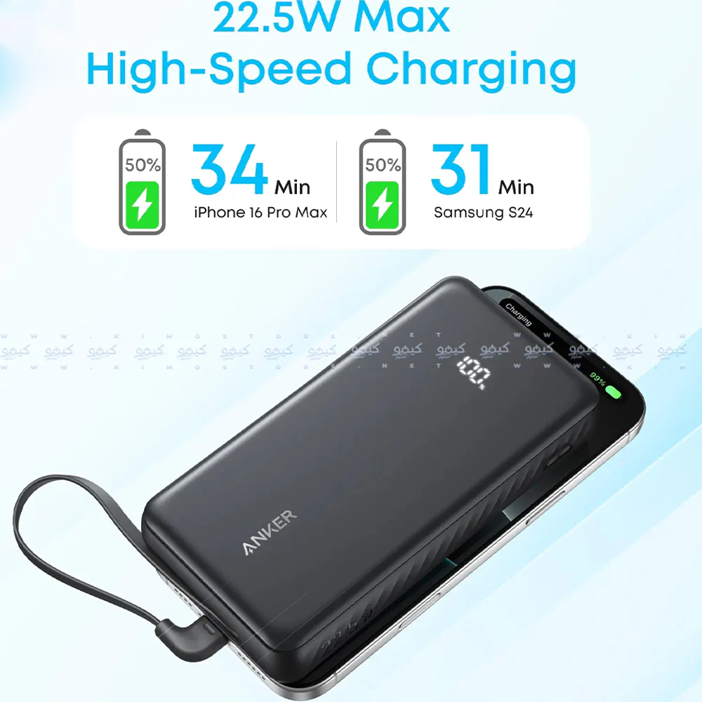 Anker Zolo A110DH11 Power Bank Type-C + USB 22.5W Fast Charging 10000mAh Built in Type-C Cable - Black - Image 2