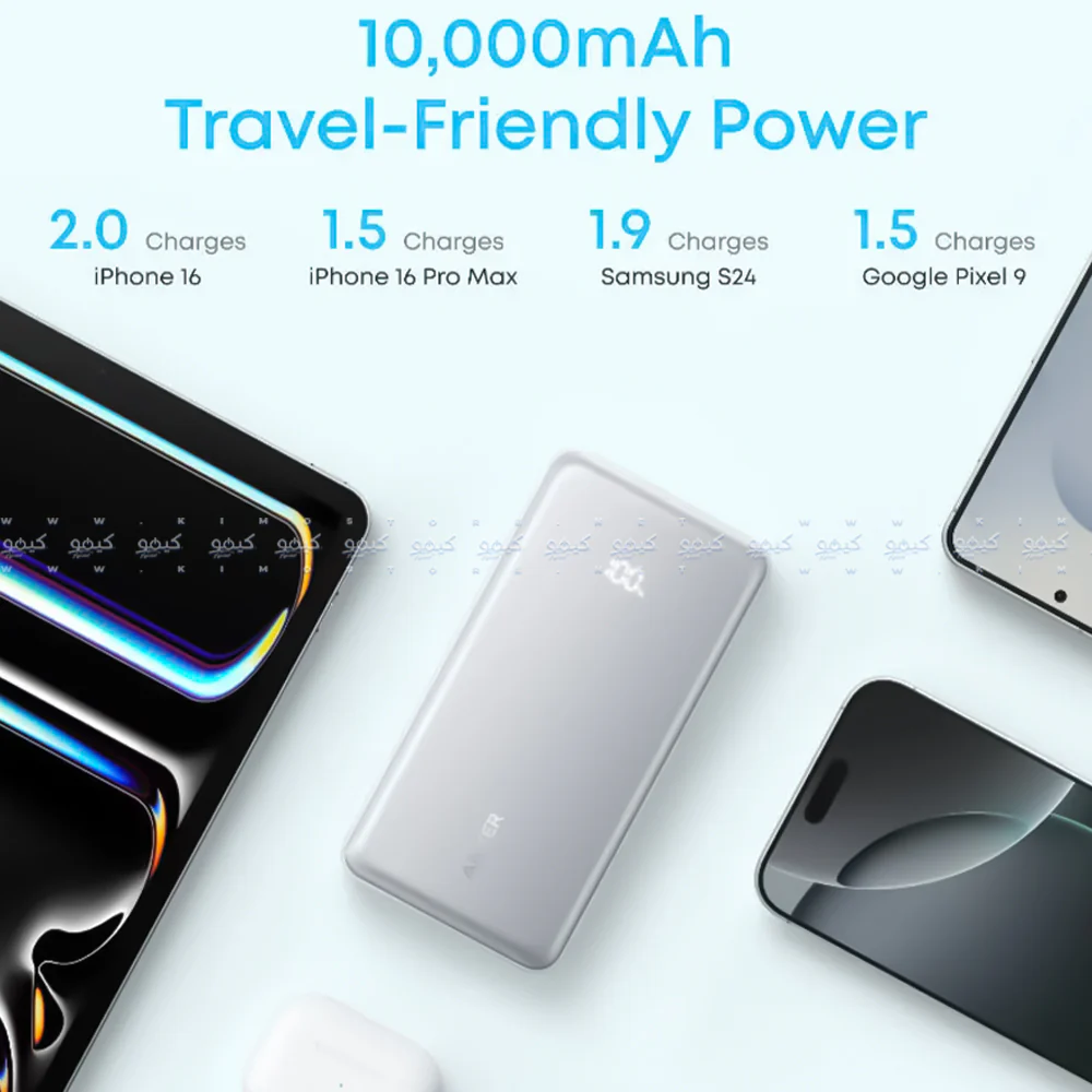 Anker Zolo A110DH11 Power Bank Type-C + USB 22.5W Fast Charging 10000mAh Built in Type-C Cable - Black - Image 4