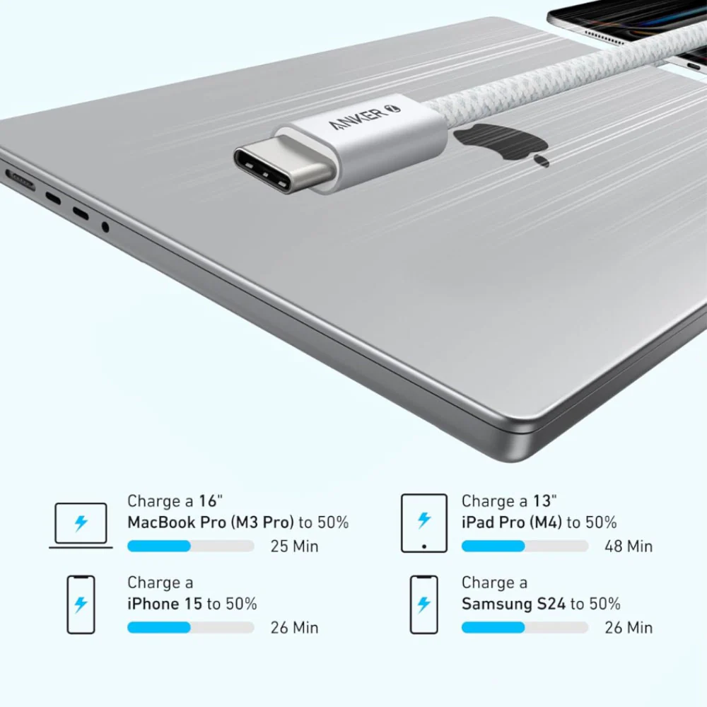 Anker Zolo A8060H22 Type-C To Type-C Cable 240W Fast Charging 1.8m - White - Image 3