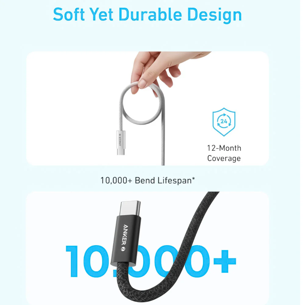 Anker Zolo A8060H22 Type-C To Type-C Cable 240W Fast Charging 1.8m - White - Image 4