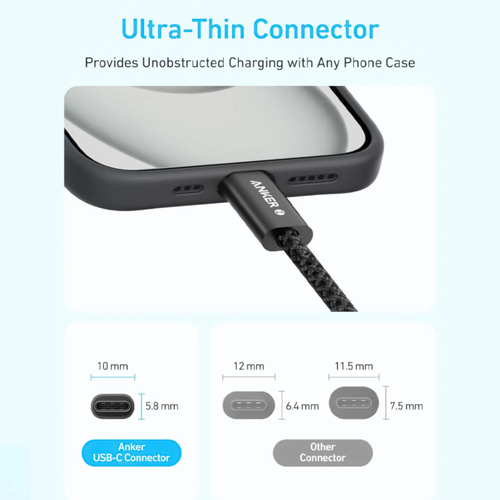 Anker Zolo A8060H22 Type-C To Type-C Cable 240W Fast Charging 1.8m - White - Image 5