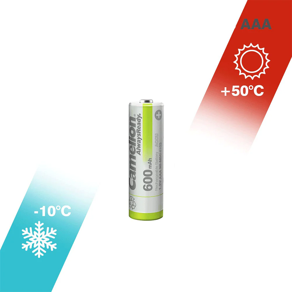 Camelion AAA2 Rechargeable Battery 600mAh - Image 3