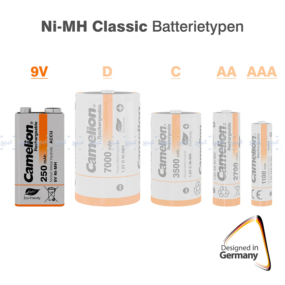 Camelion Ni-MH Rechargeable Battery 9V 250mAh - Image 4