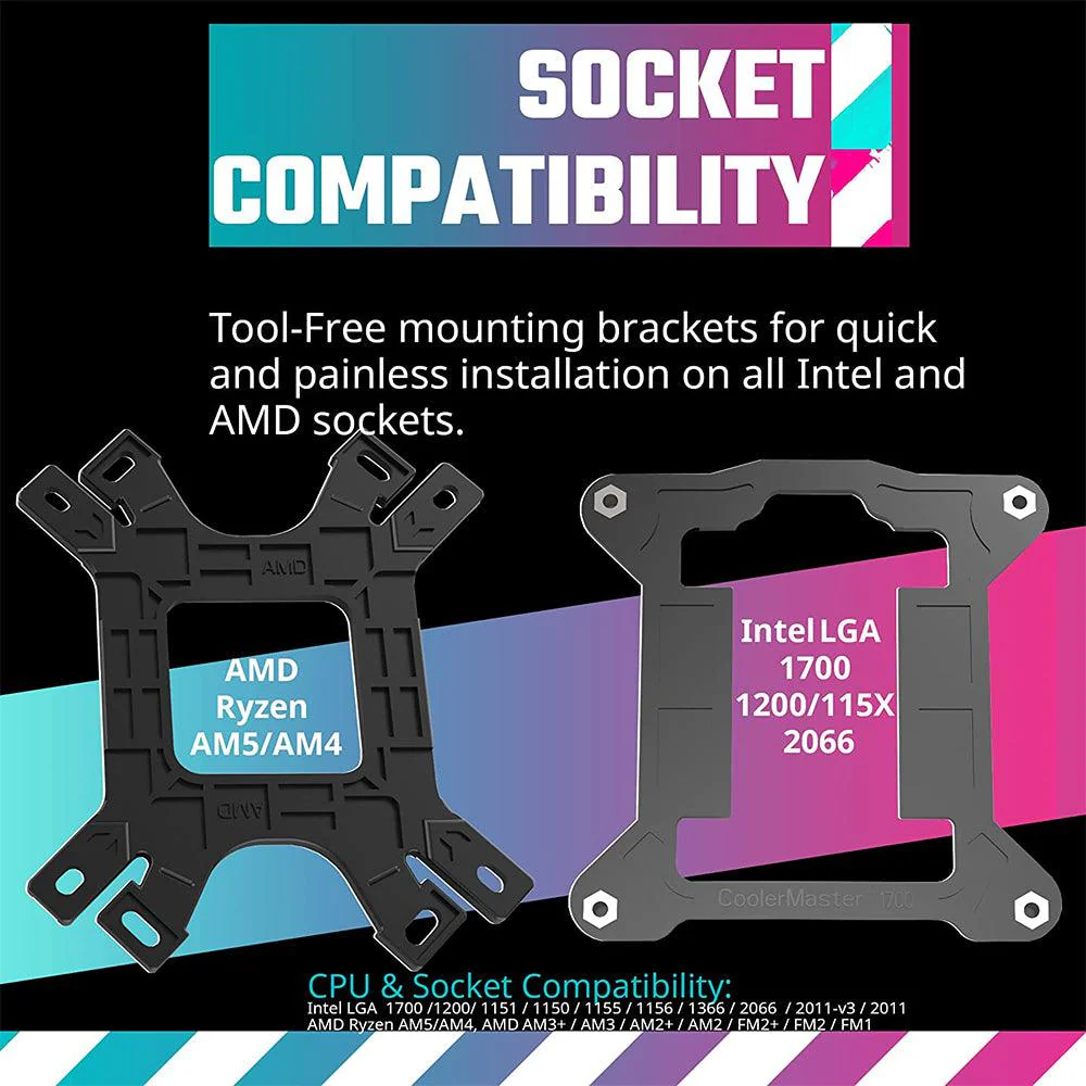 Cooler Master MasterLiquid PL240 FLUX ARGB CPU Liquid Cooler - Image 15
