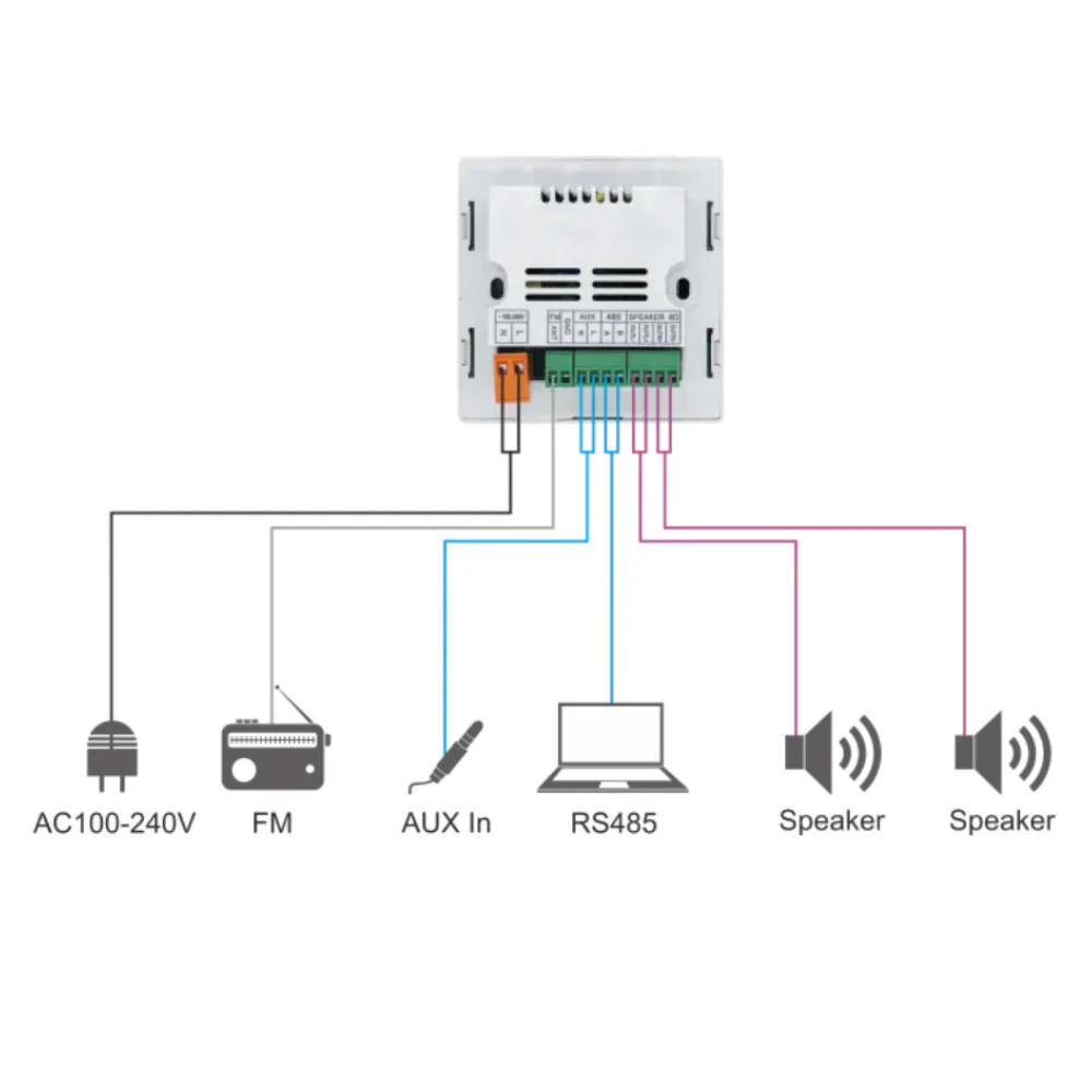 Dsppa DM837W Digital Mixer Amplifier 20W - White - Image 4