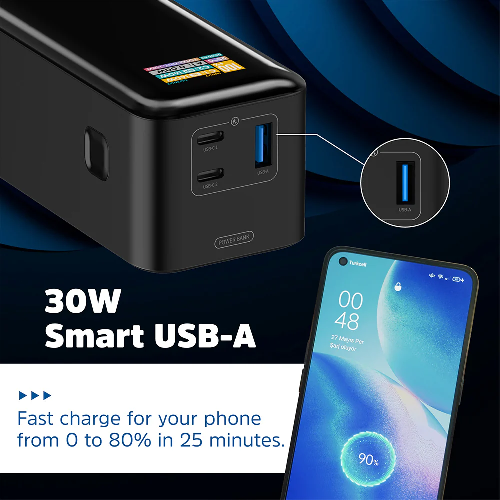Energizer XP27000PD Power Bank USB + 2x PD Type-C 140W Fast Charging 27000mAh - Black - Image 10