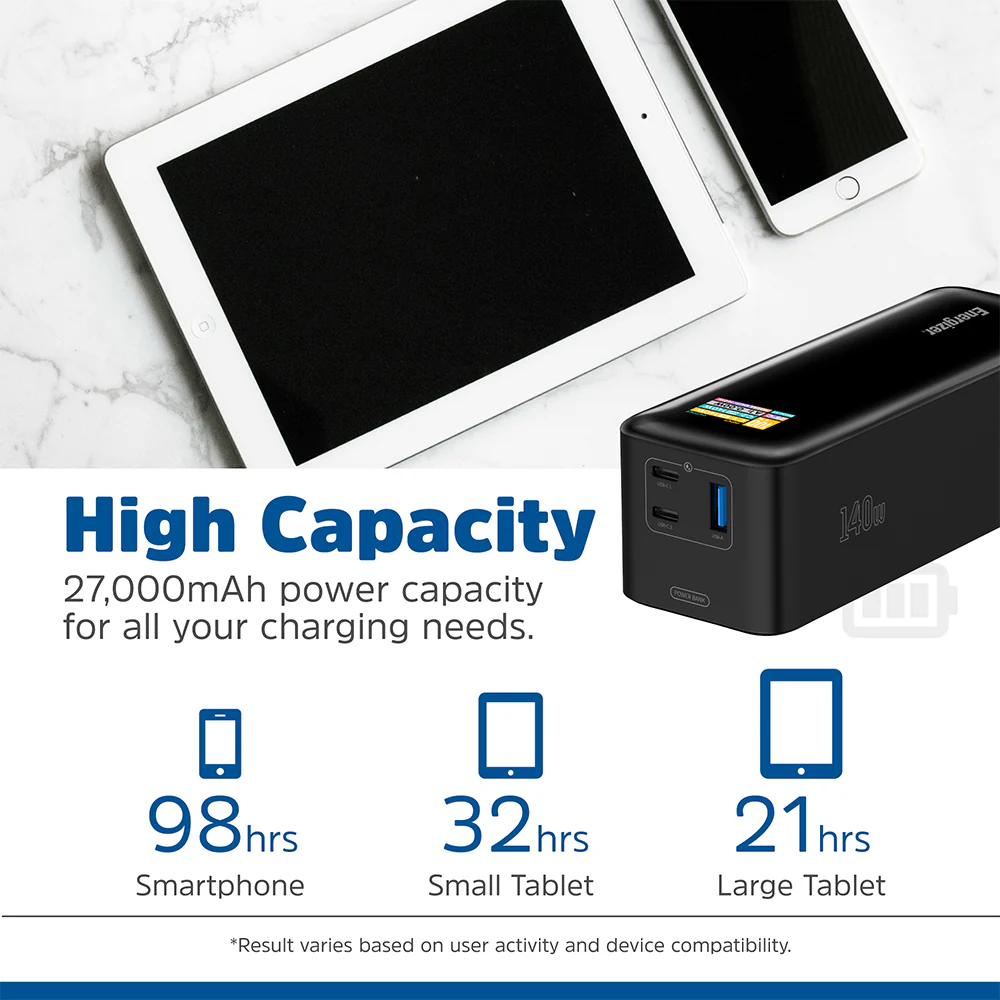Energizer XP27000PD Power Bank USB + 2x PD Type-C 140W Fast Charging 27000mAh - Black - Image 5