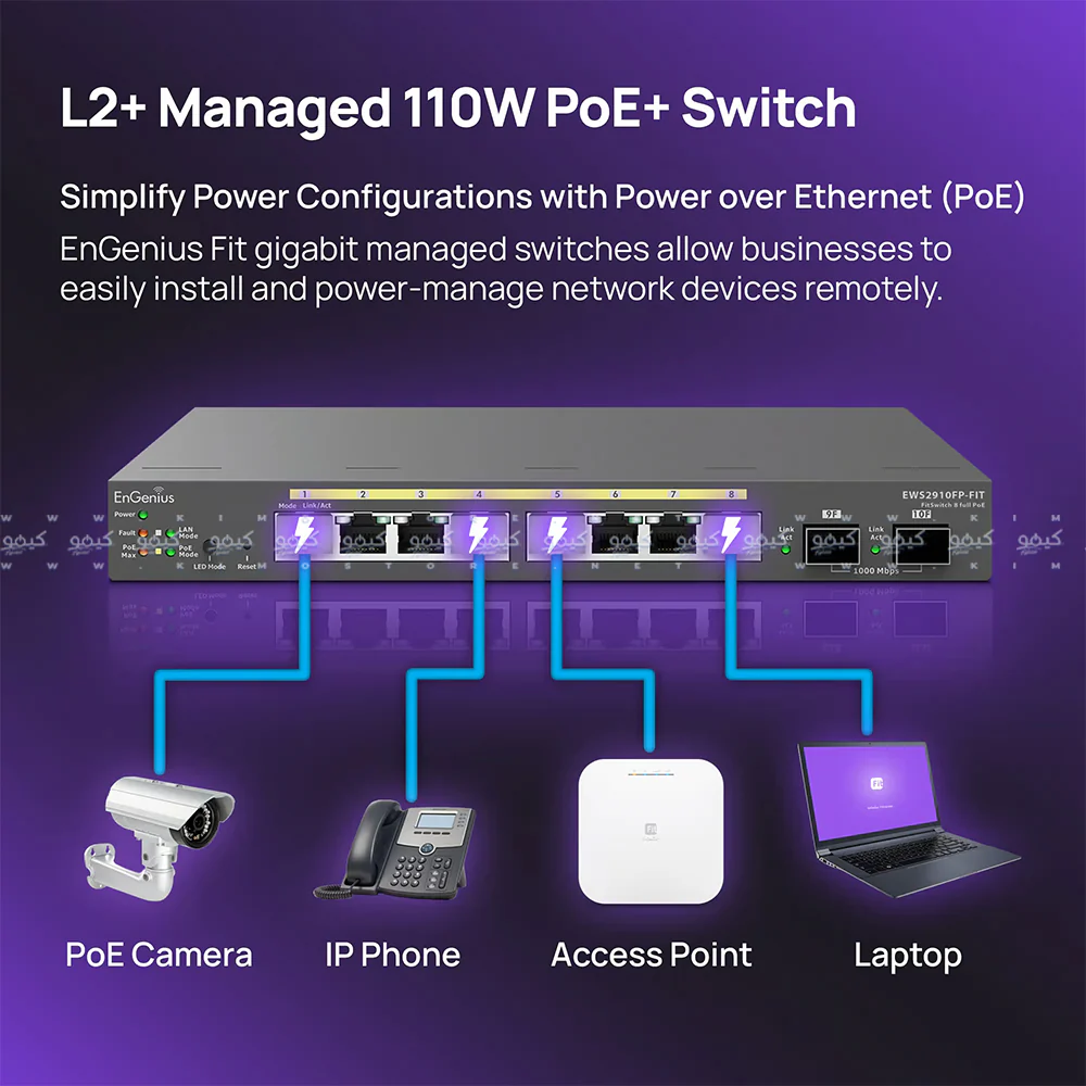 EnGenius EWS2910FP-FIT Managed Desktop Switch 8 Ports PoE+ 10/100/1000Mbps + 2 Ports SFP 10/100/1000Mbps 110W - Image 6