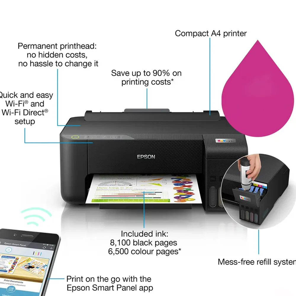 Epson EcoTank L1250 Wireless Printer Color - Image 6
