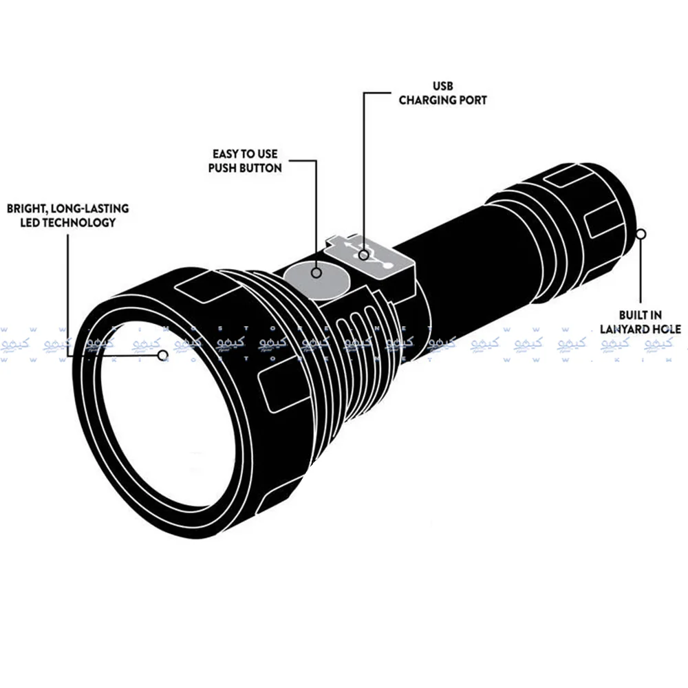 Eveready VPHCL4 Rechargeable Flashlight 60 Lumens - Image 4