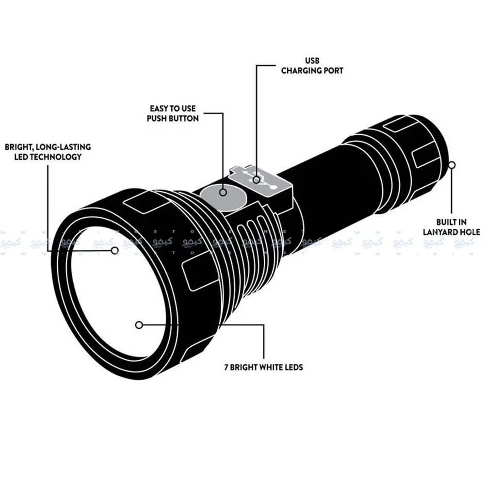 Eveready VPHHL4 Rechargeable Flashlight 150 Lumens - Image 3