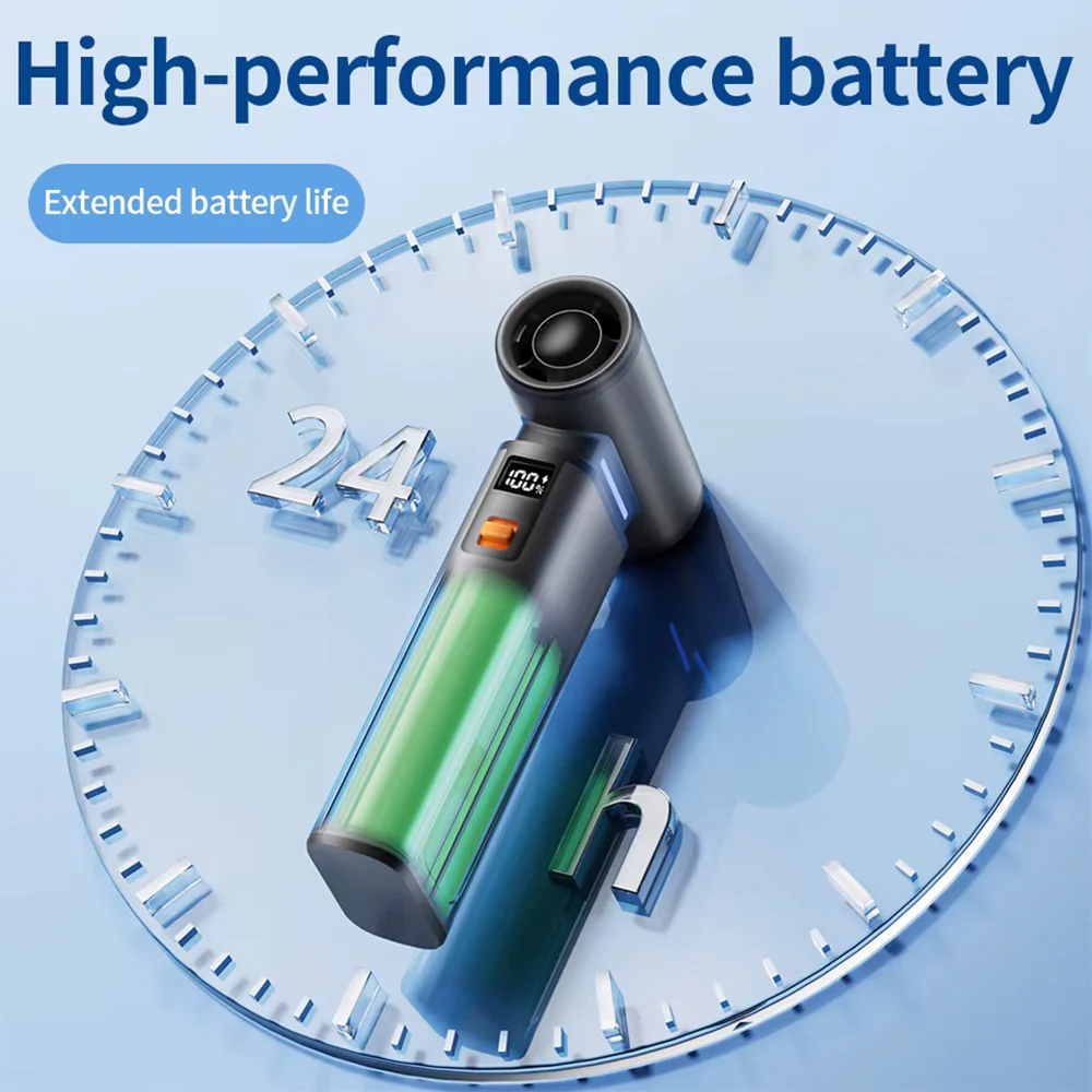 F1 Portable Multi-Function Violent Fan 4000mAh - Image 3