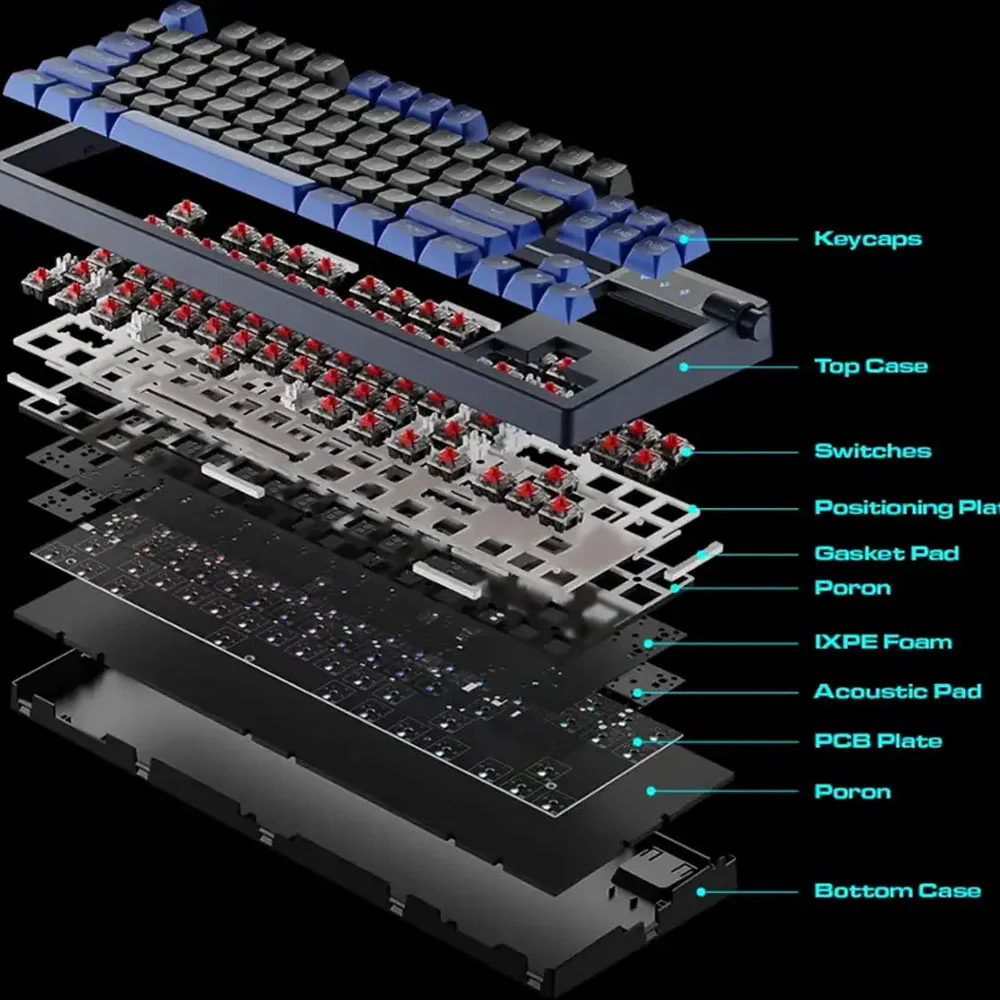 Gamdias HERMES E7 Red Switch Wired RGB Gaming Keyboard English - Image 6