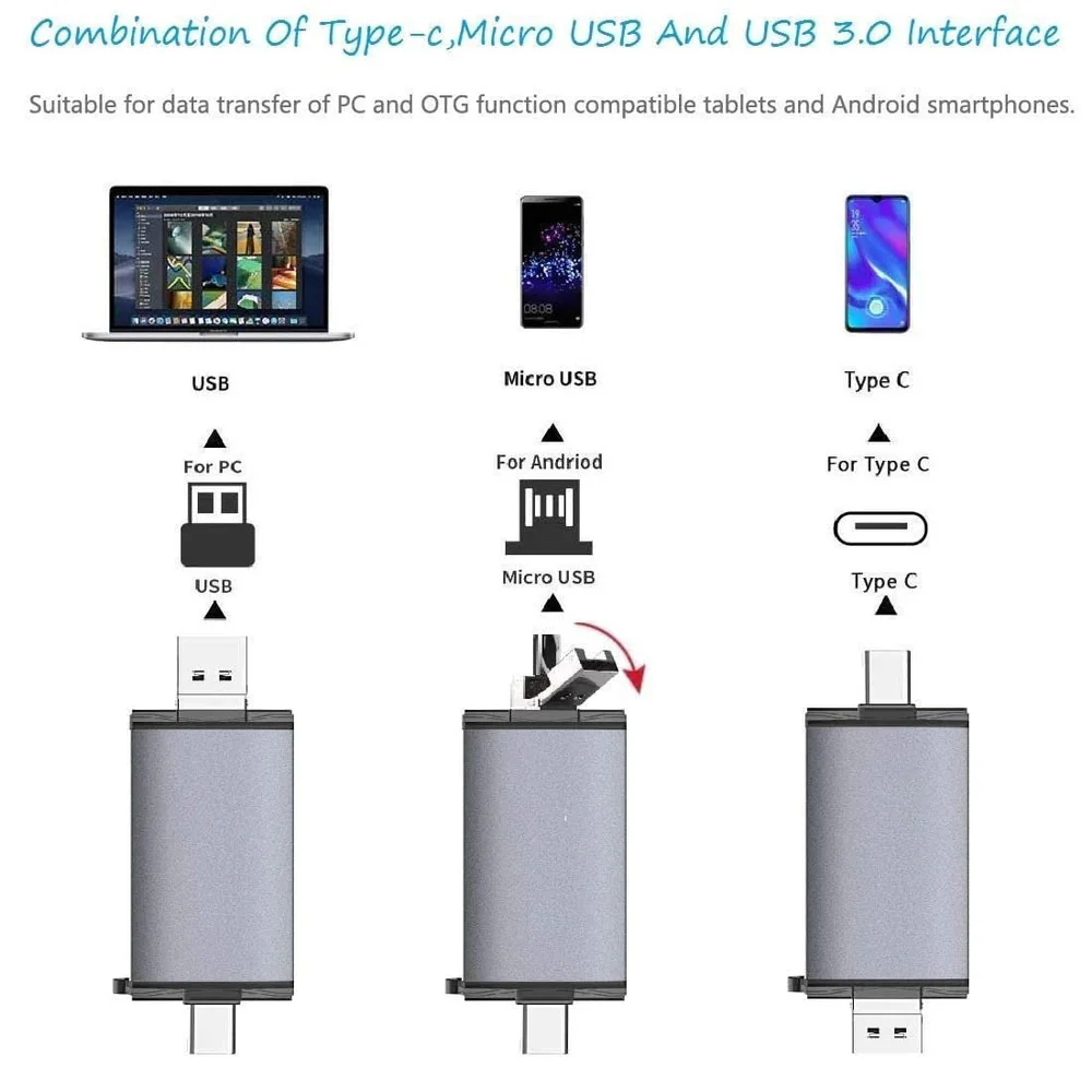 Gigamax Plus T-933A Type-C + USB + Micro 3In1 OTG Card Reader - Image 3