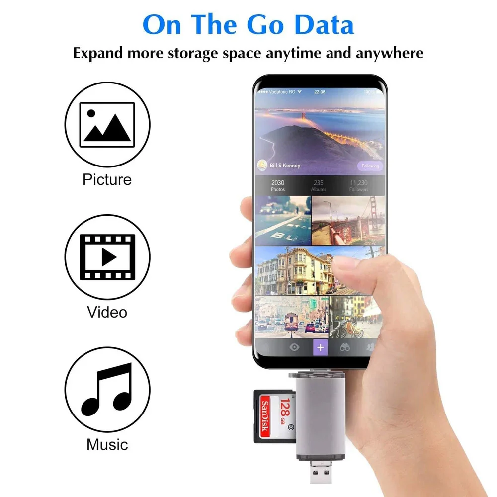 Gigamax Plus T-933A Type-C + USB + Micro 3In1 OTG Card Reader - Image 4