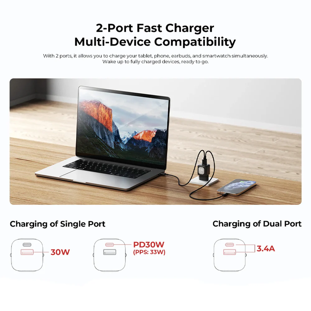 Havit UC230 GaN Wall Charger USB + Type-C 33W Fast Charging - Image 11