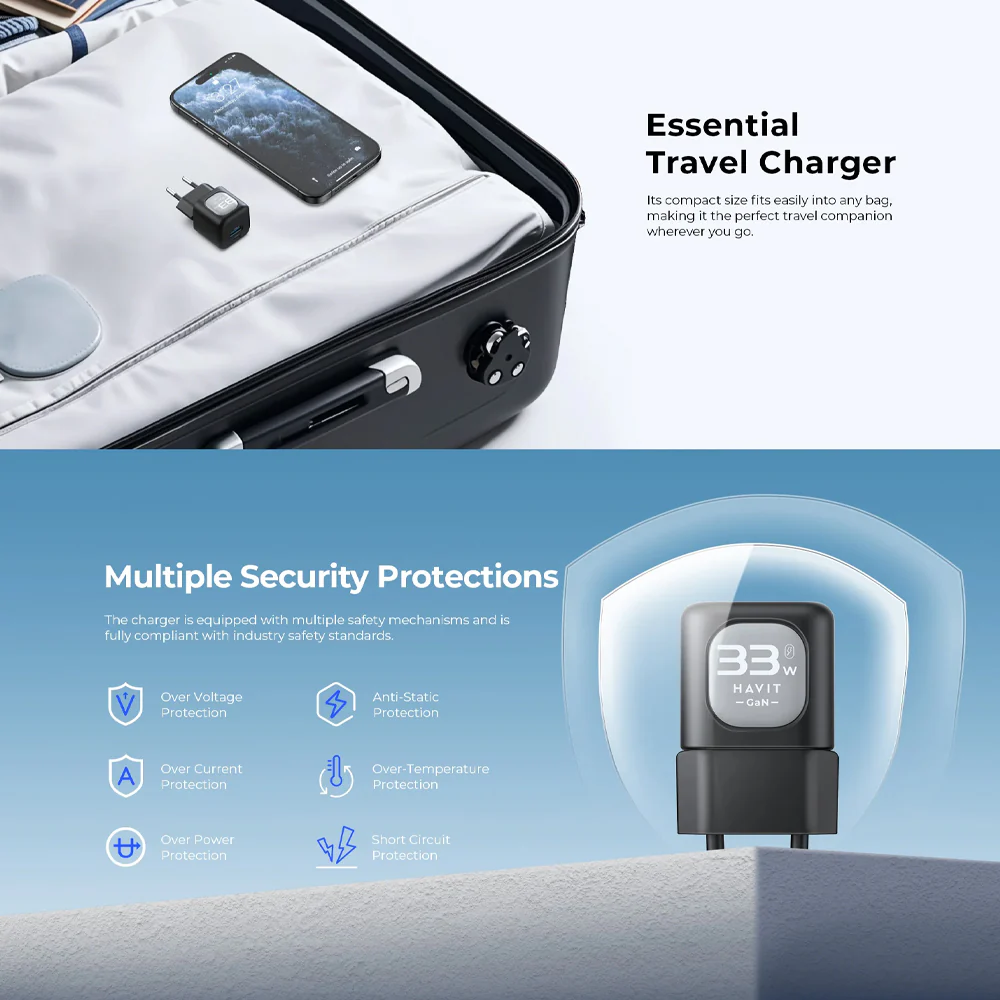 Havit UC230 GaN Wall Charger USB + Type-C 33W Fast Charging - Image 12