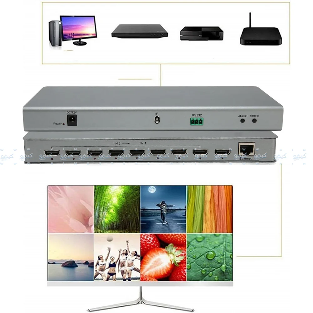 HDMI Switch 8x1 4K Multi-Viewer 8 Ports - Image 7