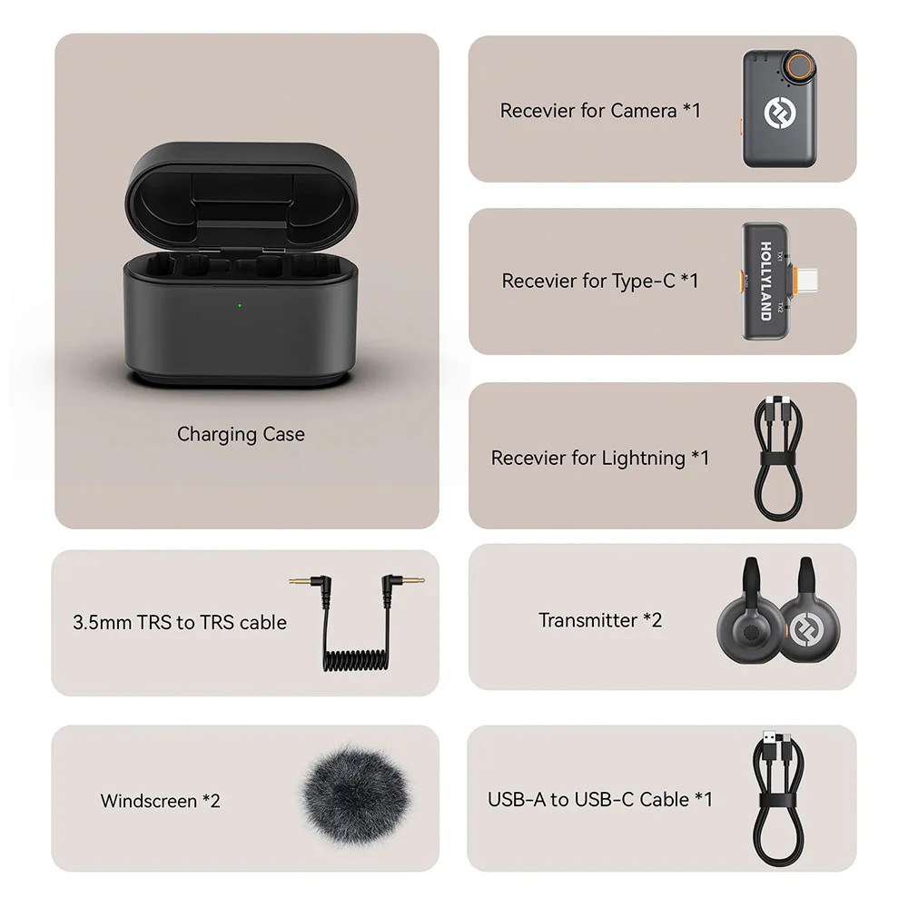 Hollyland LARK M2S Combo 3in1 2.4GHz Dual Channel Wireless Lavalier Microphone System (Local Warranty) - Black - Image 22