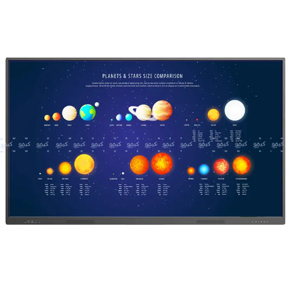 Horion 65K7A 65 inch 4K AI Smart Interactive Panel Display - Image 4
