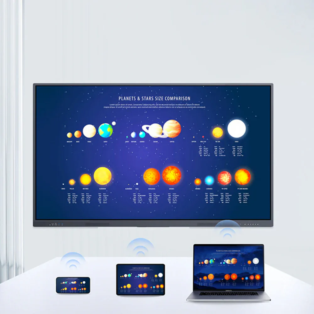 Horion 75K7A 75 inch 4K AI Smart Interactive Panel Display - Image 6