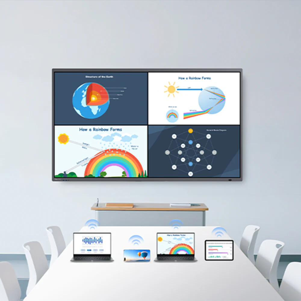 Horion 86K7A 86 inch 4K AI Smart Interactive Panel Display - Image 6