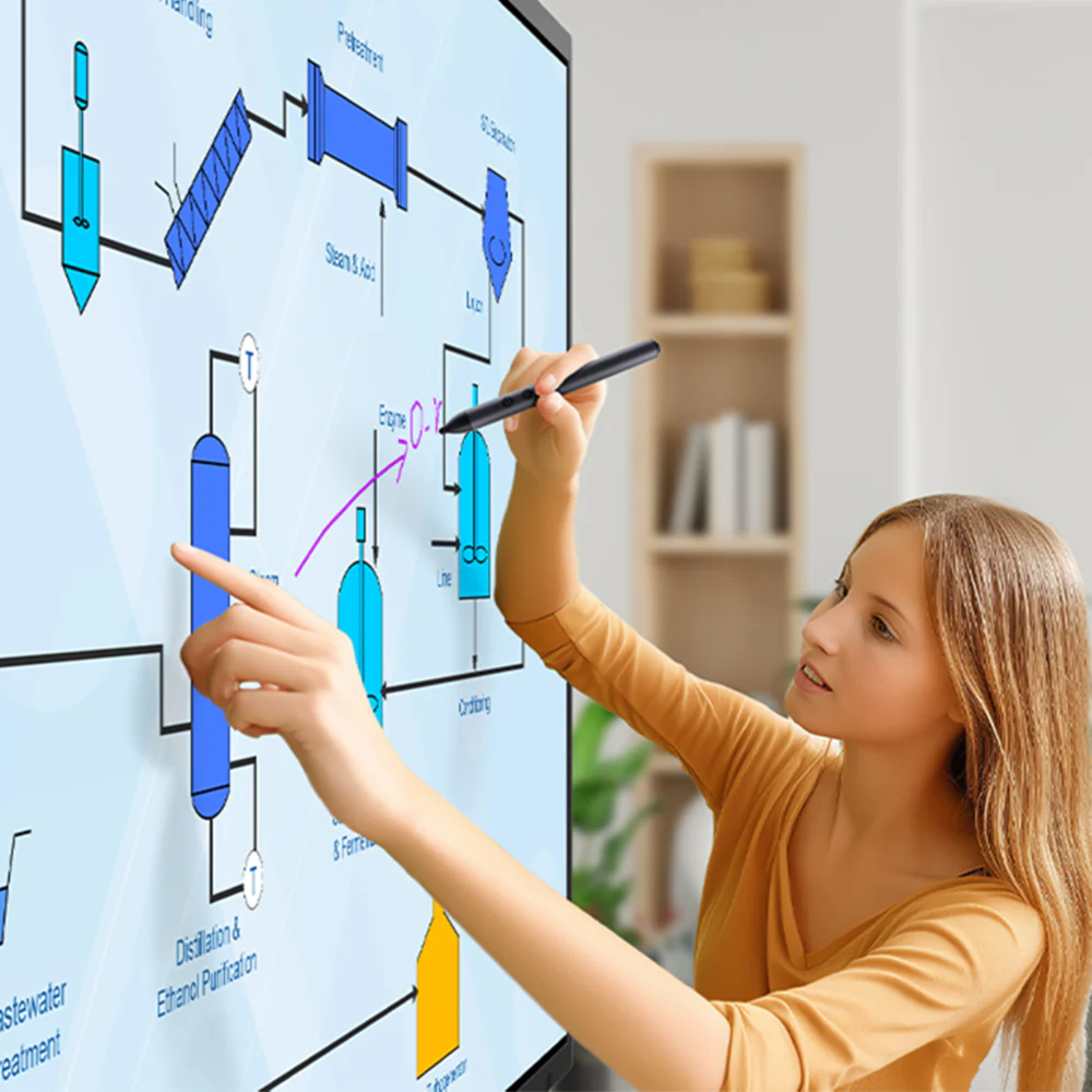 Horion 86K7A 86 inch 4K AI Smart Interactive Panel Display - Image 7