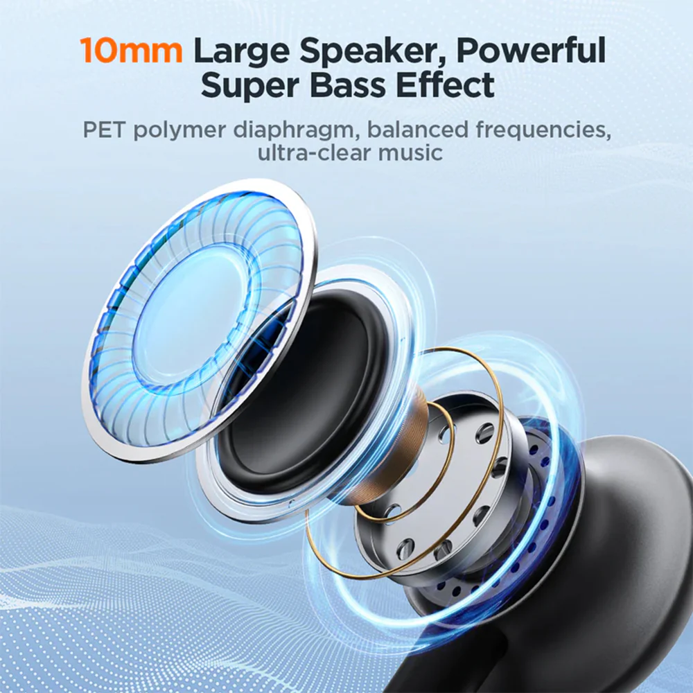 Joyroom JR-EW03 Earphone - Image 7