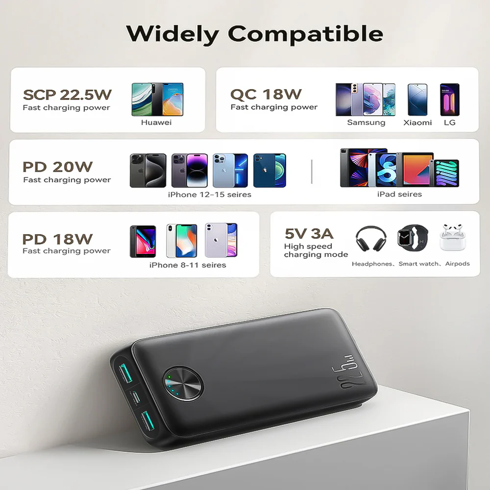 Joyroom JR-PBF16 Power Bank 2x USB + Type-C 22.5W Fast Charging 20000mAh - Black - Image 11