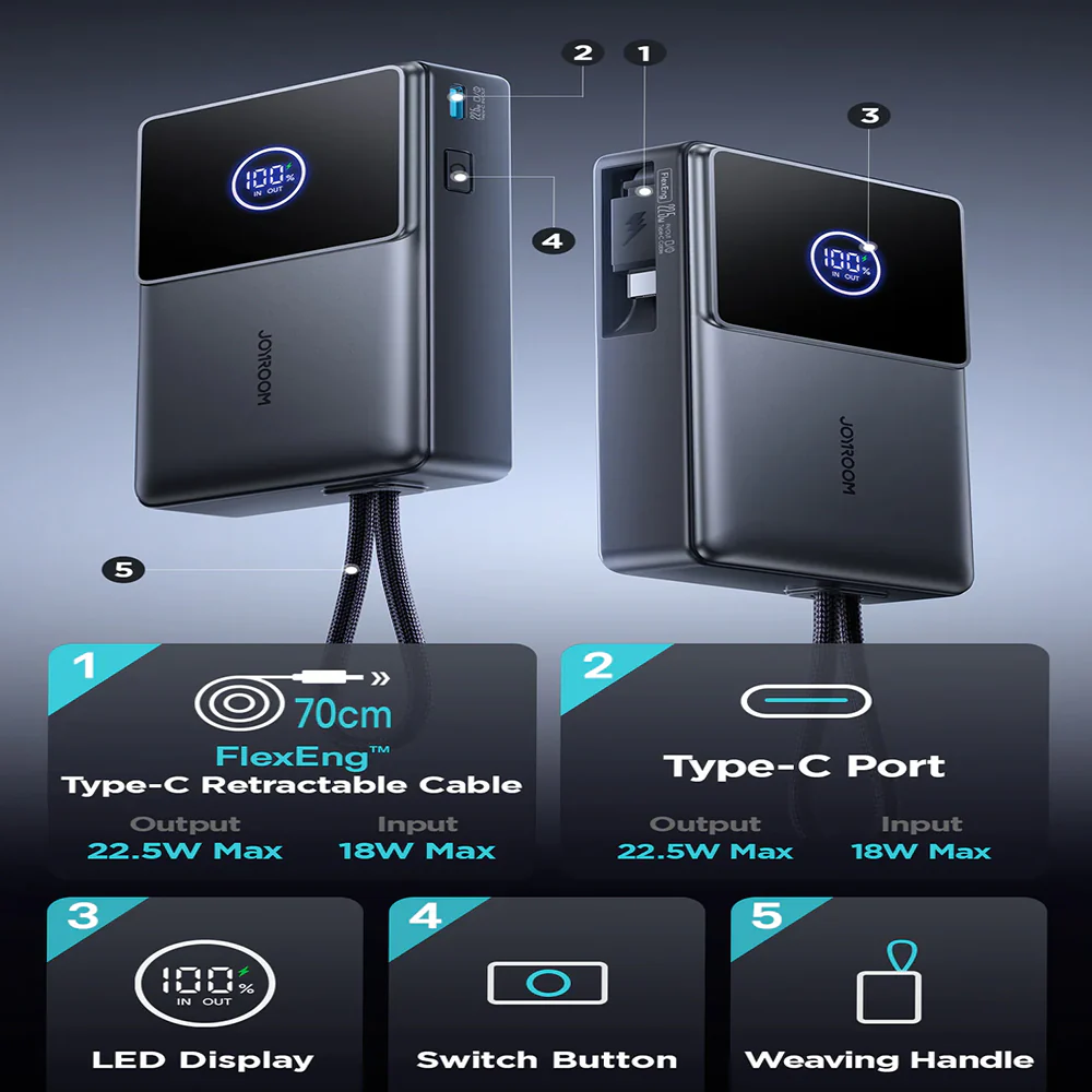 Joyroom Elva Series JR-PR1 Mini Power Bank Type-C 22.5W 10000mAh Built-in Retractable Type-C Cable - Black - Image 10