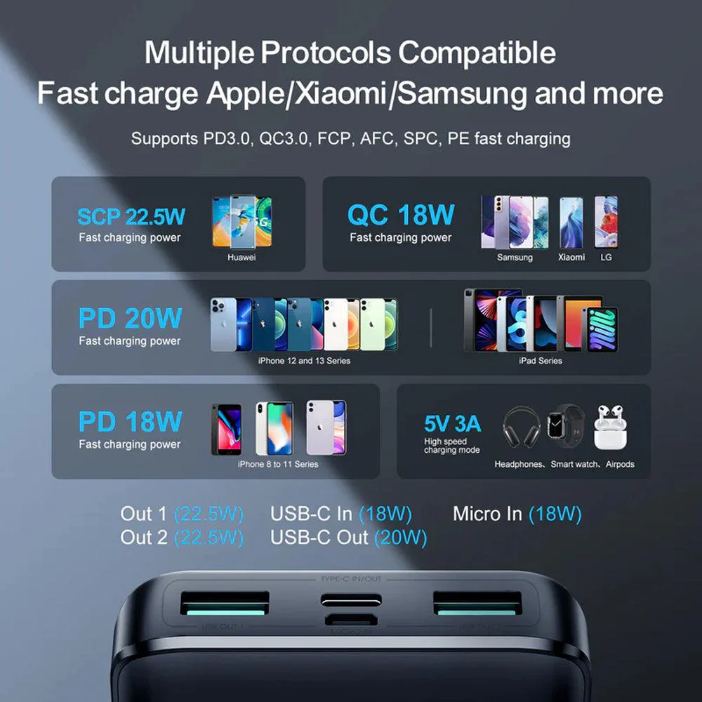Joyroom JR-QP191 Power Bank 2x USB + Type-C + Micro 22.5W Fast Charging 10000mAh - Black - Image 9