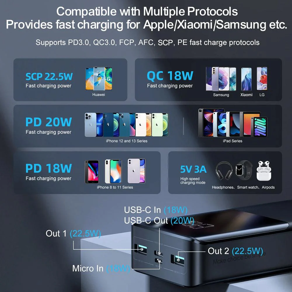 Joyroom JR-QP193 Power Bank 2x USB + Type-C + Micro 22.5W Fast Charging 30000mAh - Black - Image 8